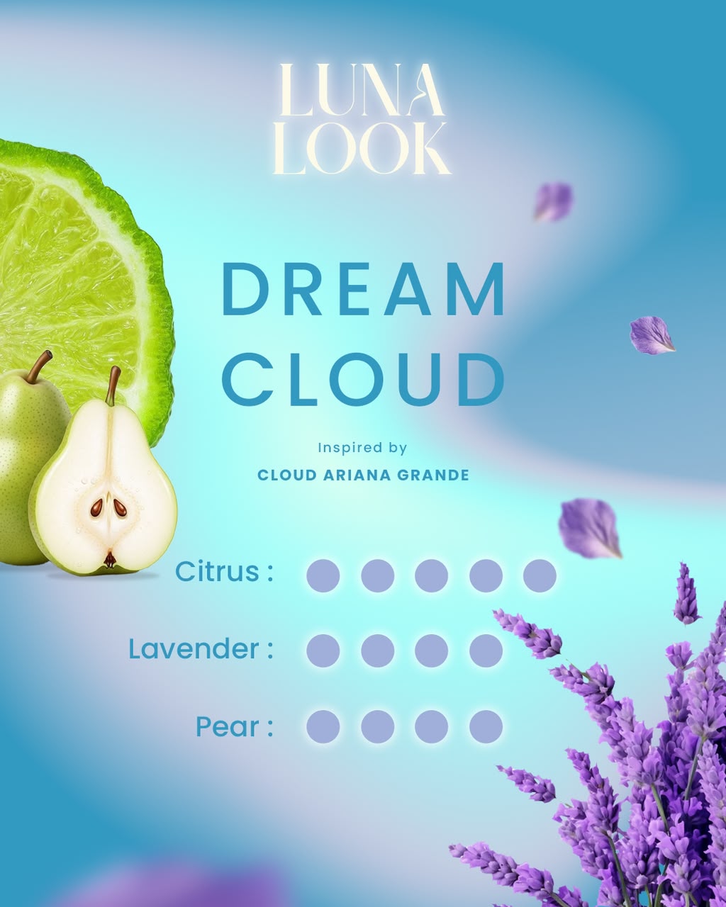 Perfume Combo - Set Tester - Image 2